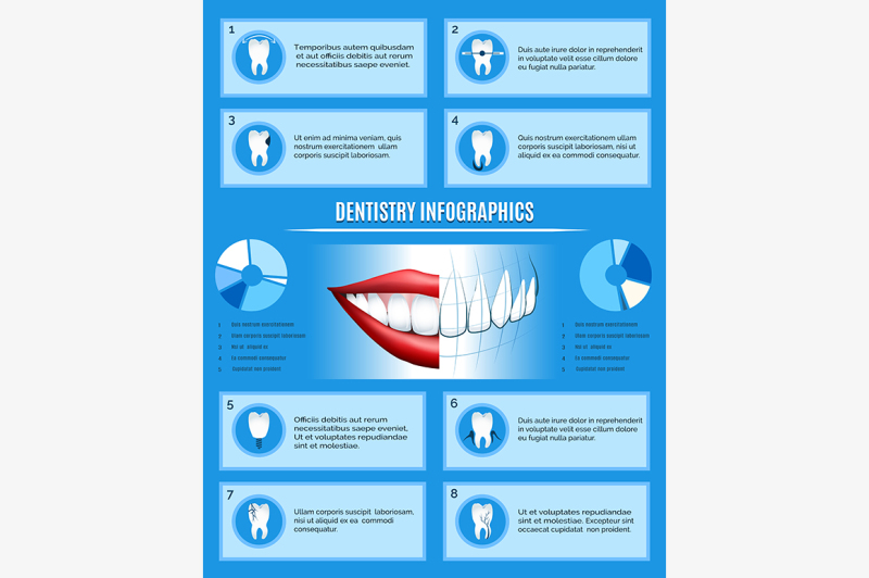 dentistry-infographics