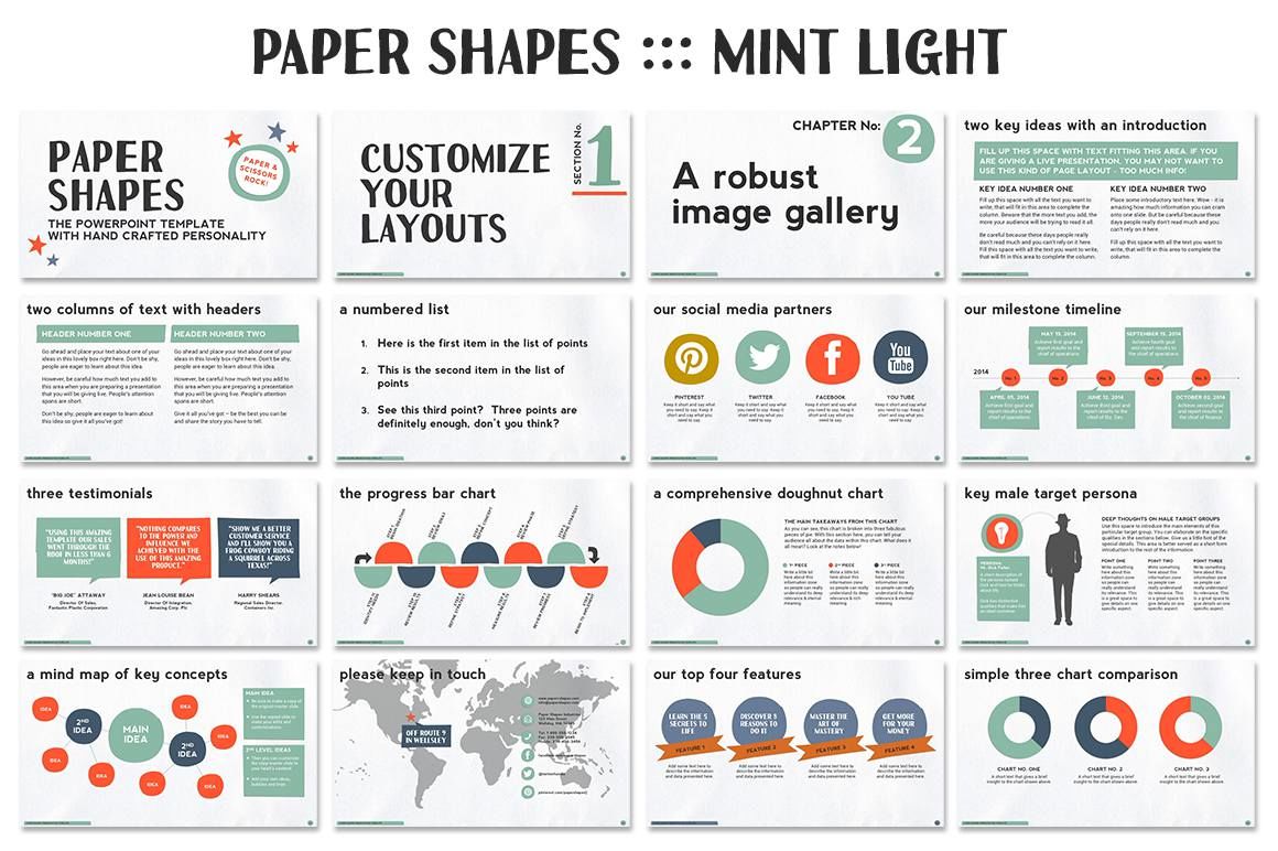 powerpoint presentation of paper