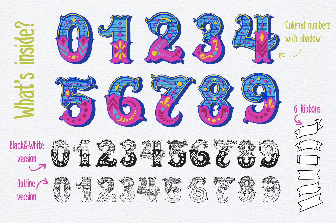 Printable Decorative Numbers