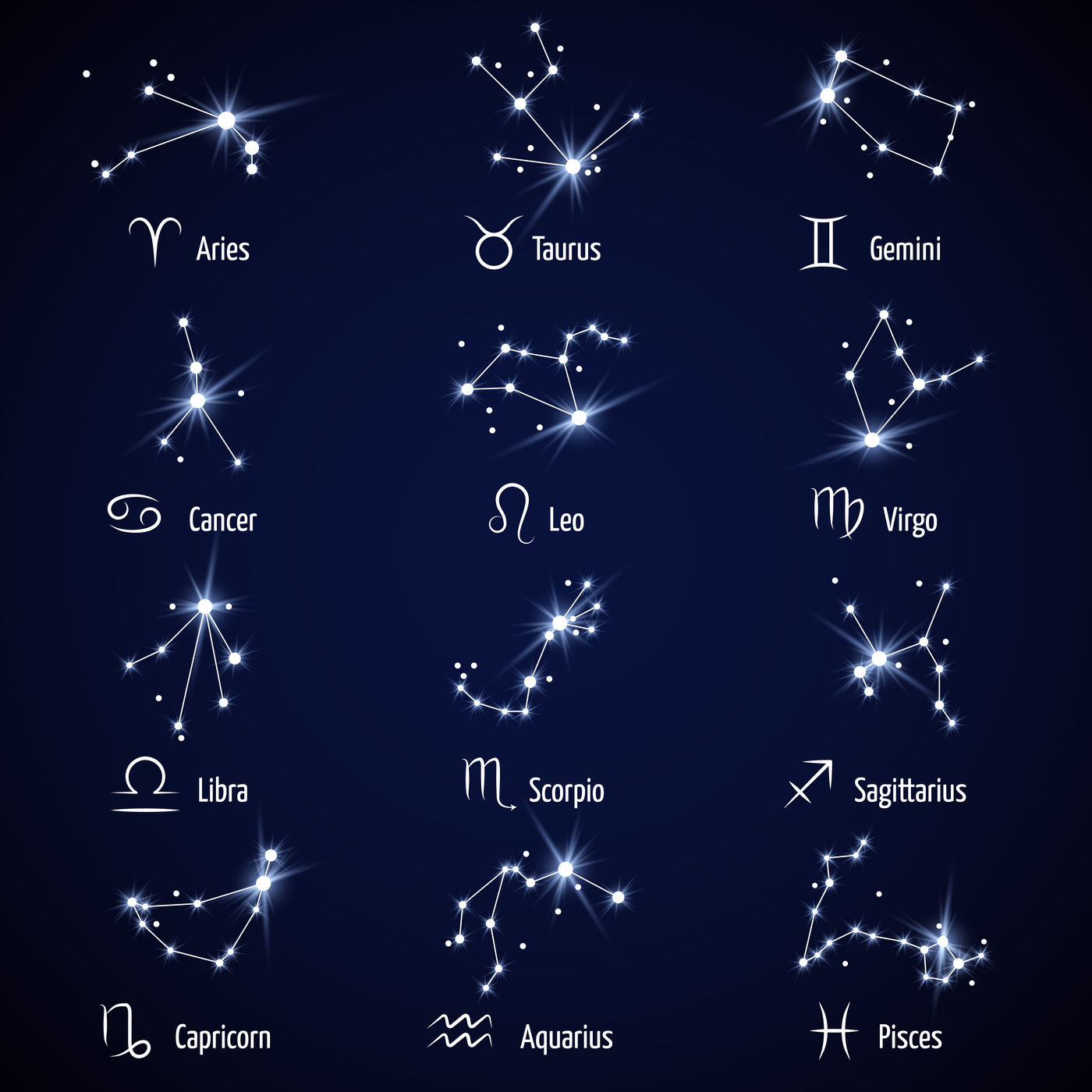 Symbols Of Zodiac Signs