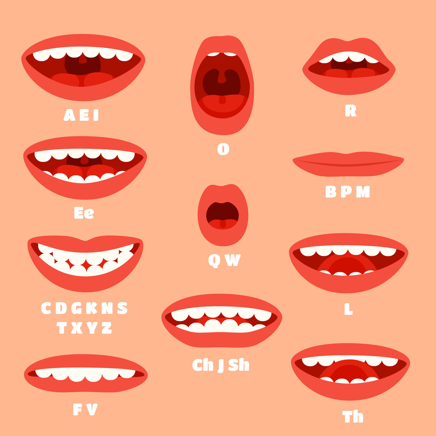 Expressive cartoon articulation mouth, lips. Lip sync animation phonem By  Tartila | TheHungryJPEG