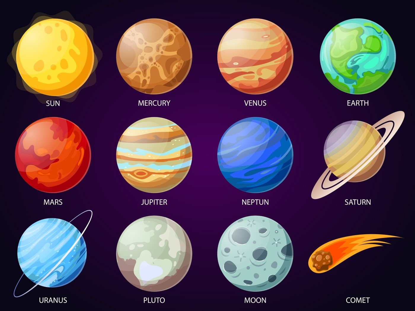 Google Image Result For Https Media1 Thehungryjpeg Com Thumbs2 Ori 3490558 2dfd7c402311edfd764bef34feb8a57afeca262a Solar System Planets Planets Solar System