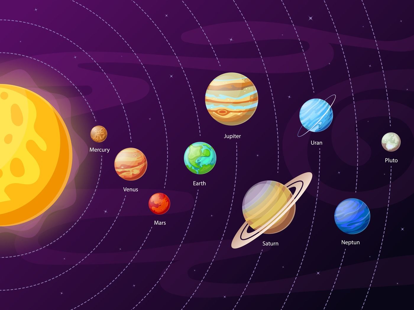 Cartoon solar system scheme. Planets in planetary orbits around sun. A By  Tartila | TheHungryJPEG