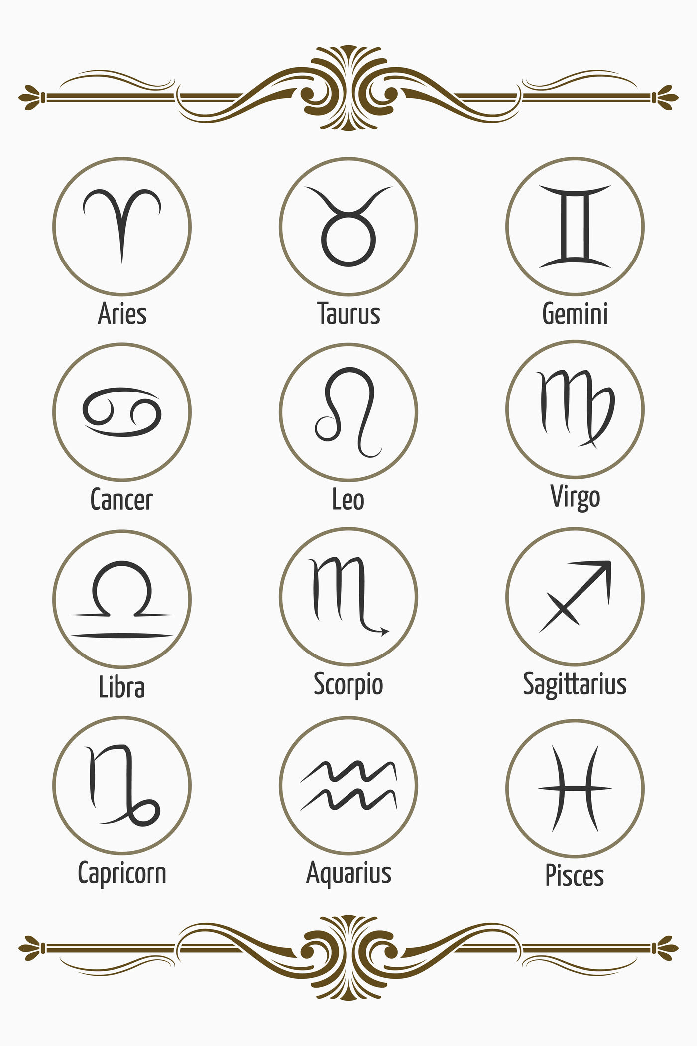 Set of vector Zodiac signs and borders white background By Microvector ...