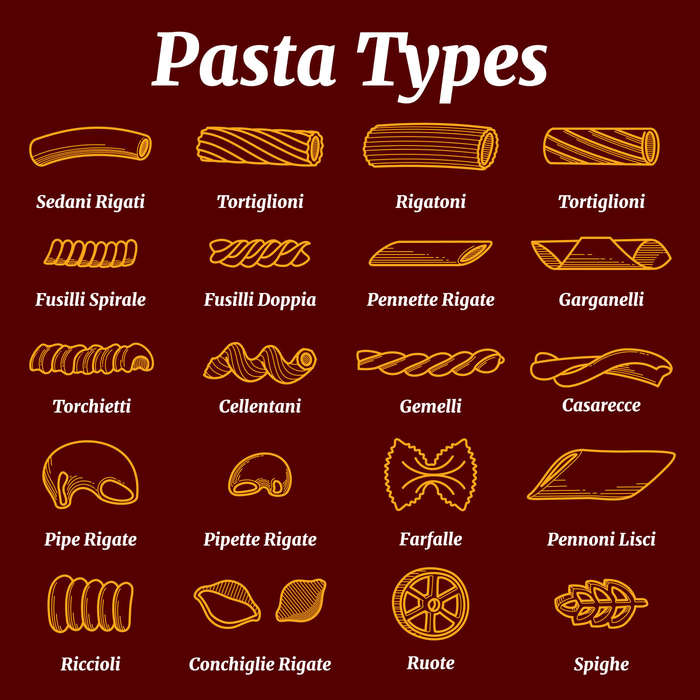 Traditional italian pasta list with names vector set By Microvector ...