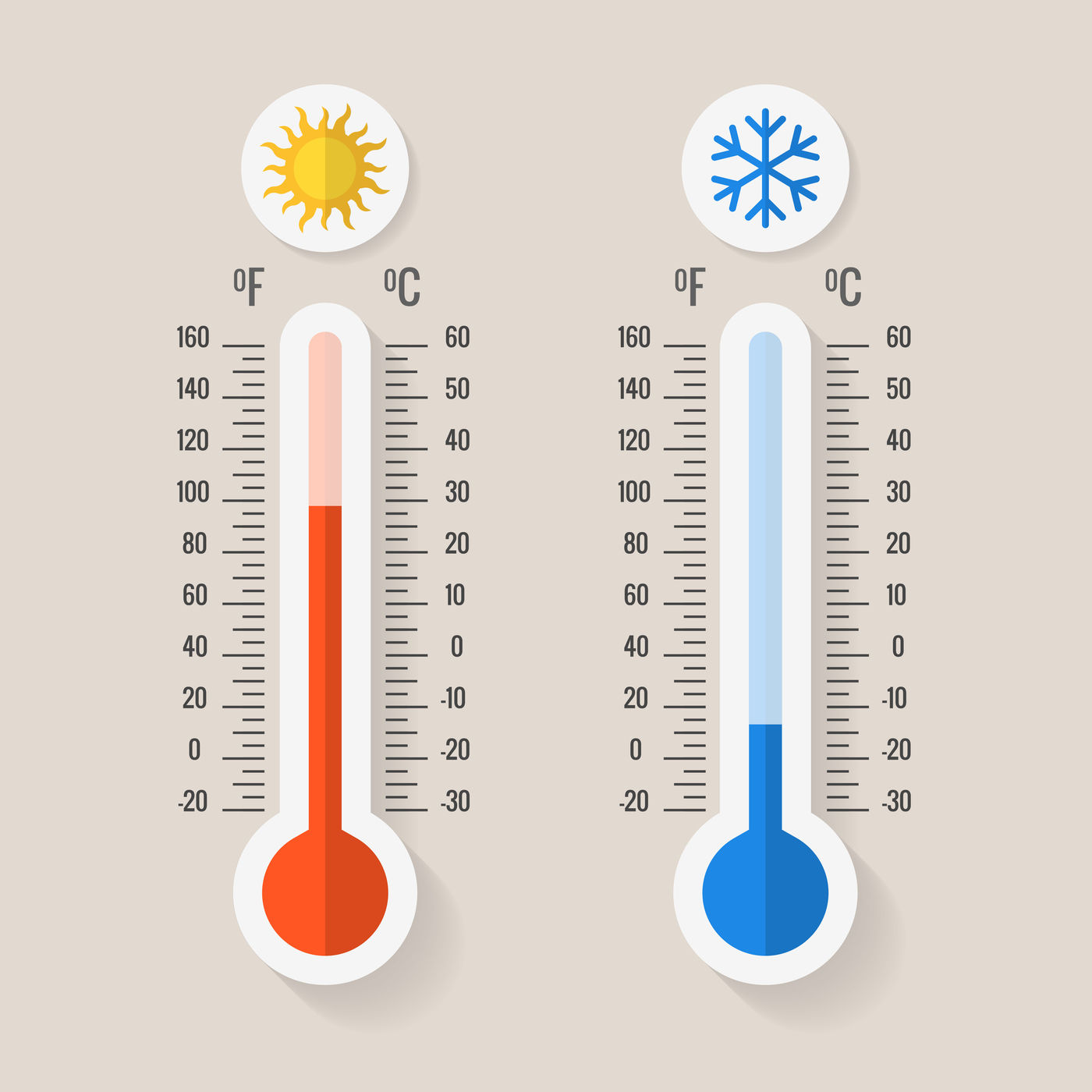 Celsius meteorology thermometers measuring heat and cold, vector