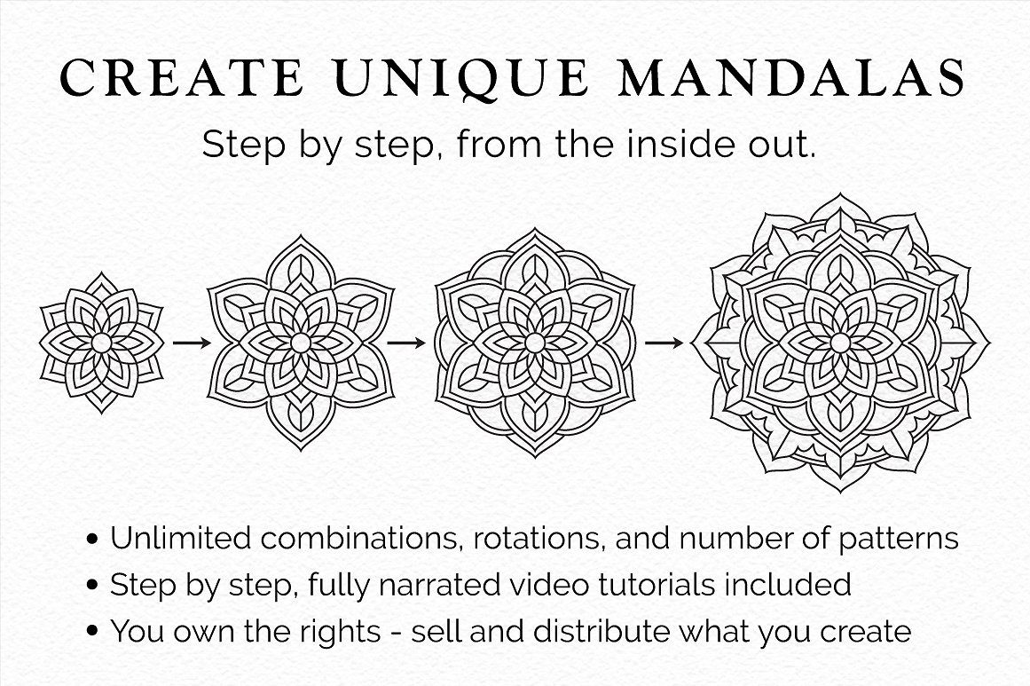 Mandala Creator Pro Basic Edition Coloringbook Mandala Kit By Vectornomad Thehungryjpeg Com