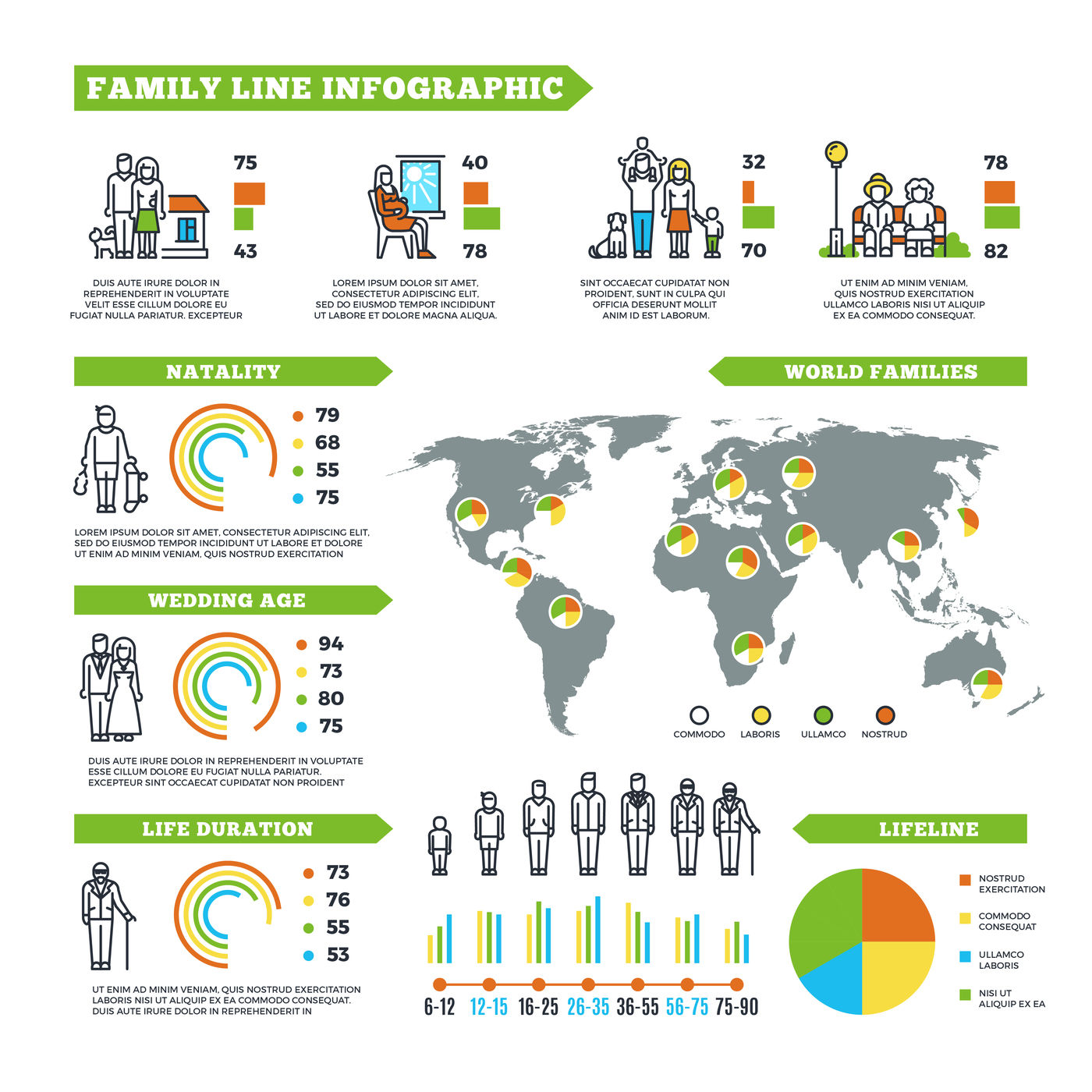 Family statistics vector infographics with population charts and demog