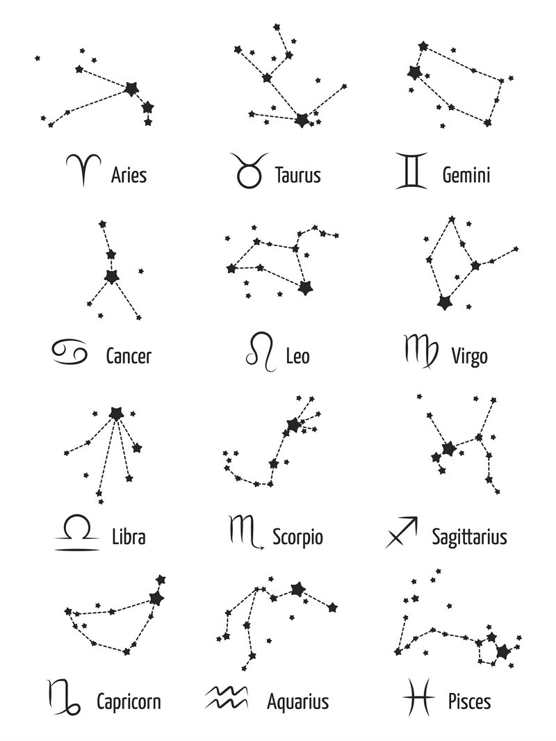 Zodiac signs horoscope symbols astrology icons - stars zodiacal conste ...