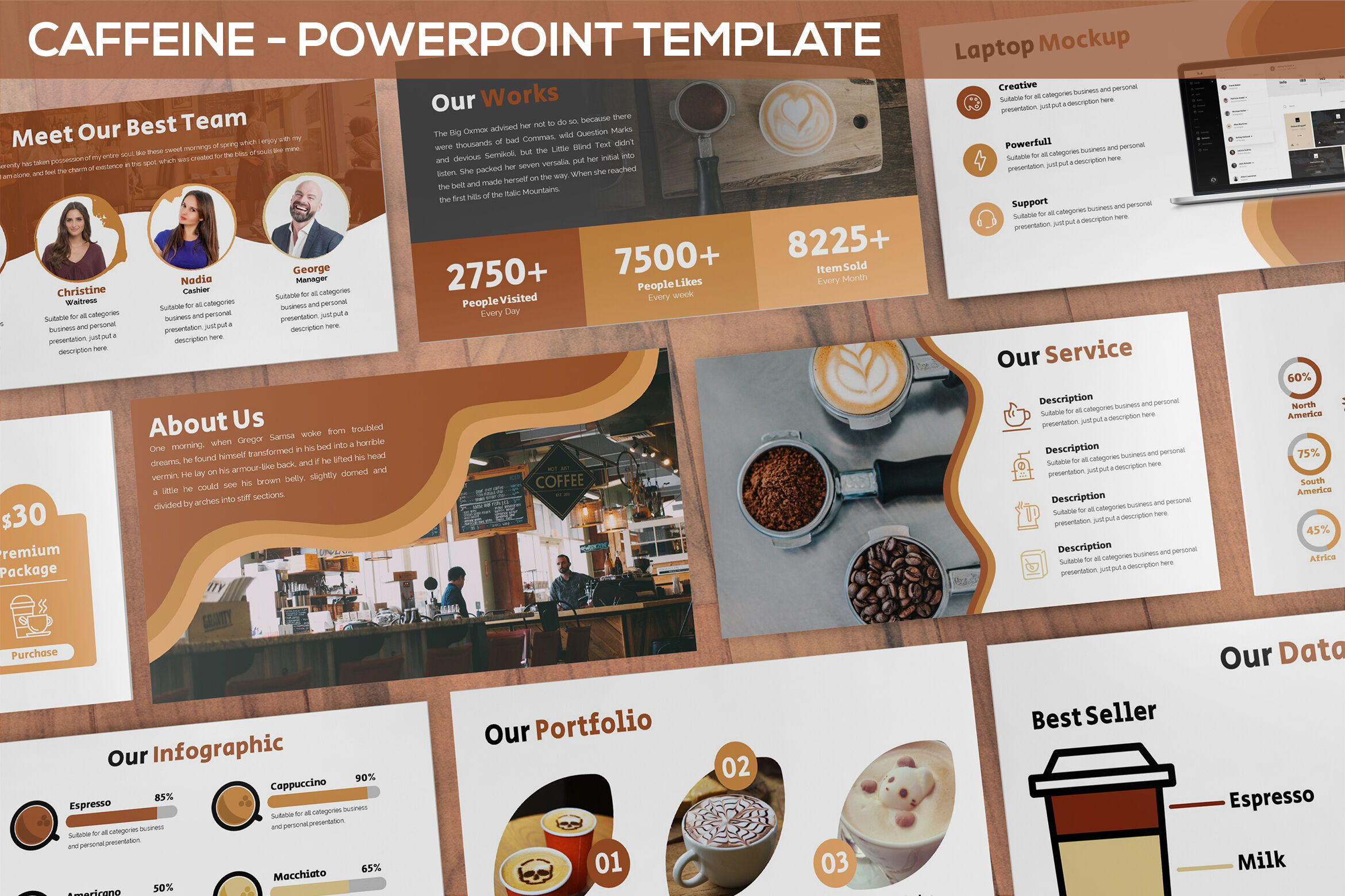 Caffeine Powerpoint Template By Slidefactory