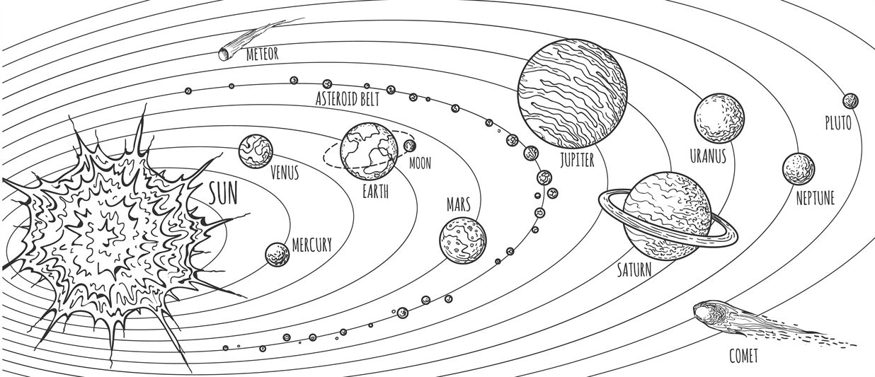 Black And White Drawing Of The Solar System Art Print by Lux888 - Fy-anthinhphatland.vn