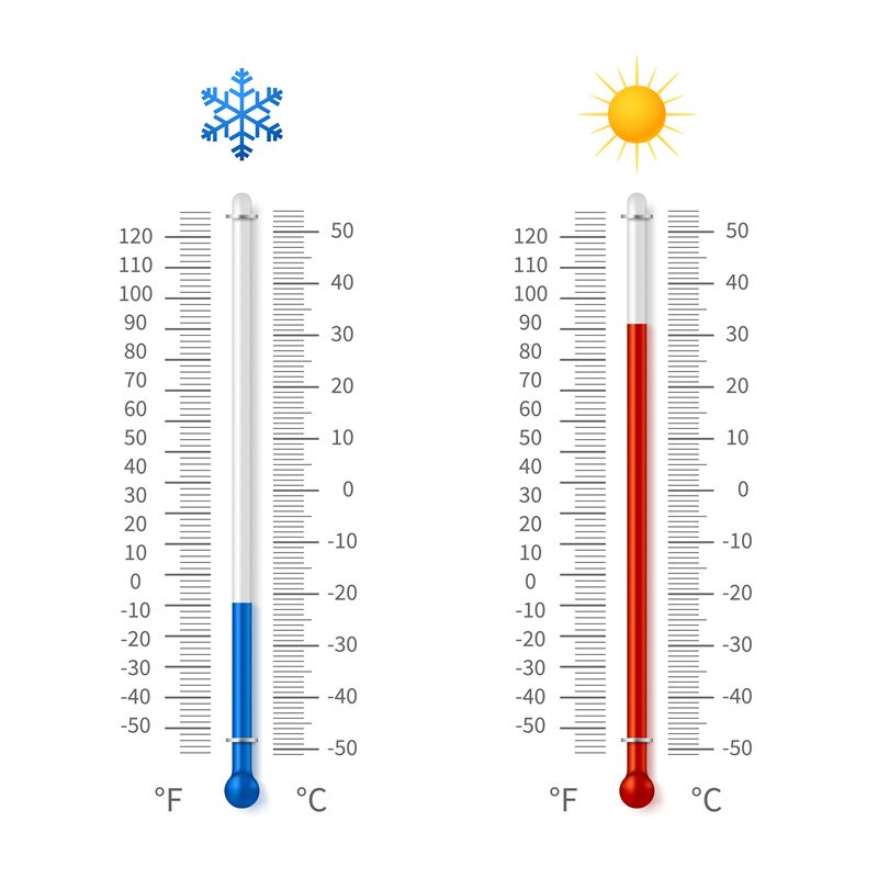 https://media1.thehungryjpeg.com/thumbs2/ori_3611681_uazhgwhi4fa6j64p1rm26ii3wy0pm4qddnn0a9k1_hot-and-cold-weather-temperature-symbols-meteorology-thermometers-wit.jpg