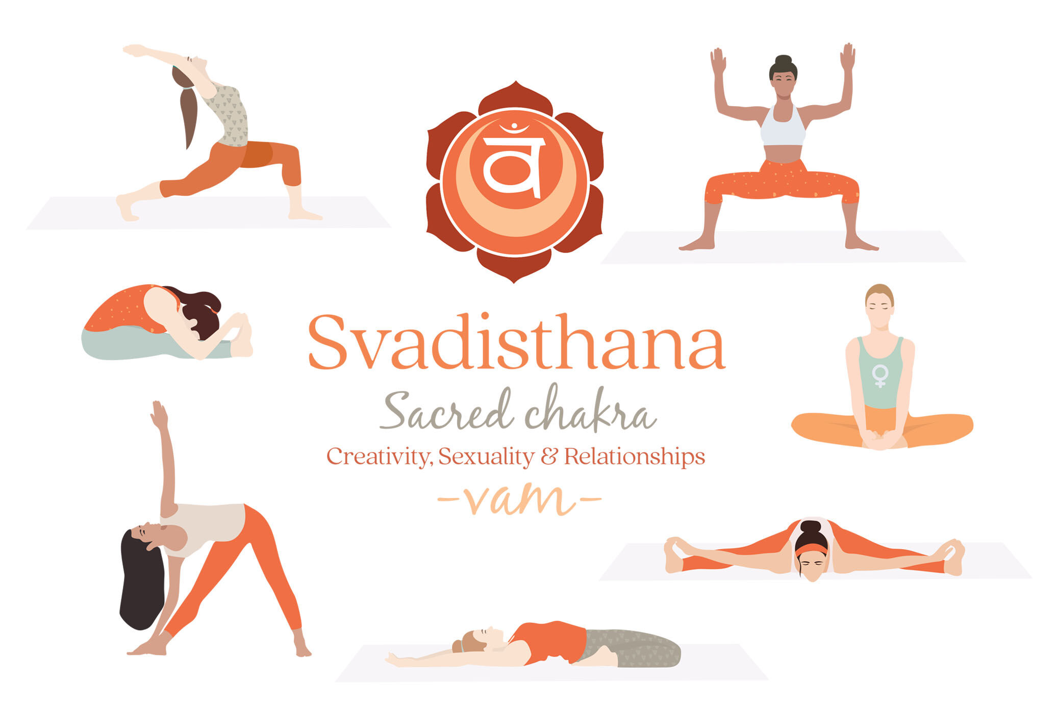 Yoga To Balance Your Sacral Chakra Bija Mantra and Asanas - The Joy Within