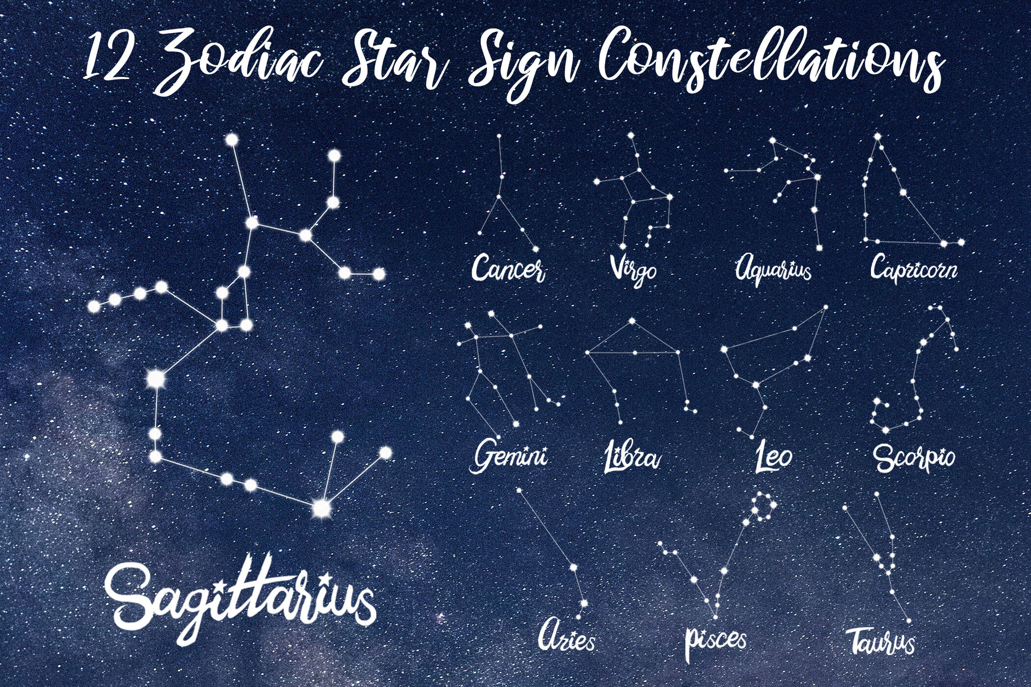 ultimate-astrology-zodiac-bundle-svg-png-star-font-120-files-by