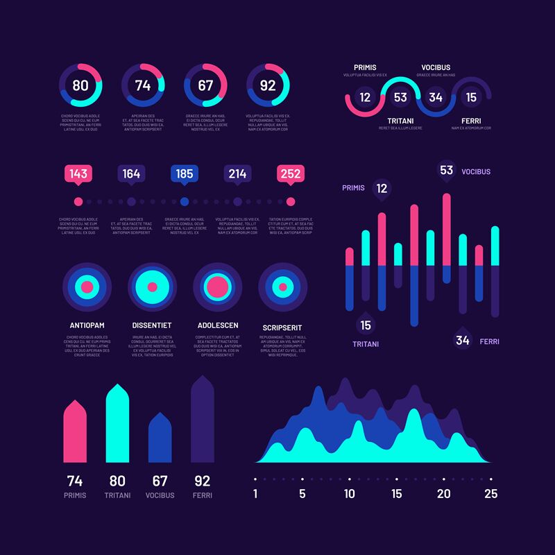 infographic graphs
