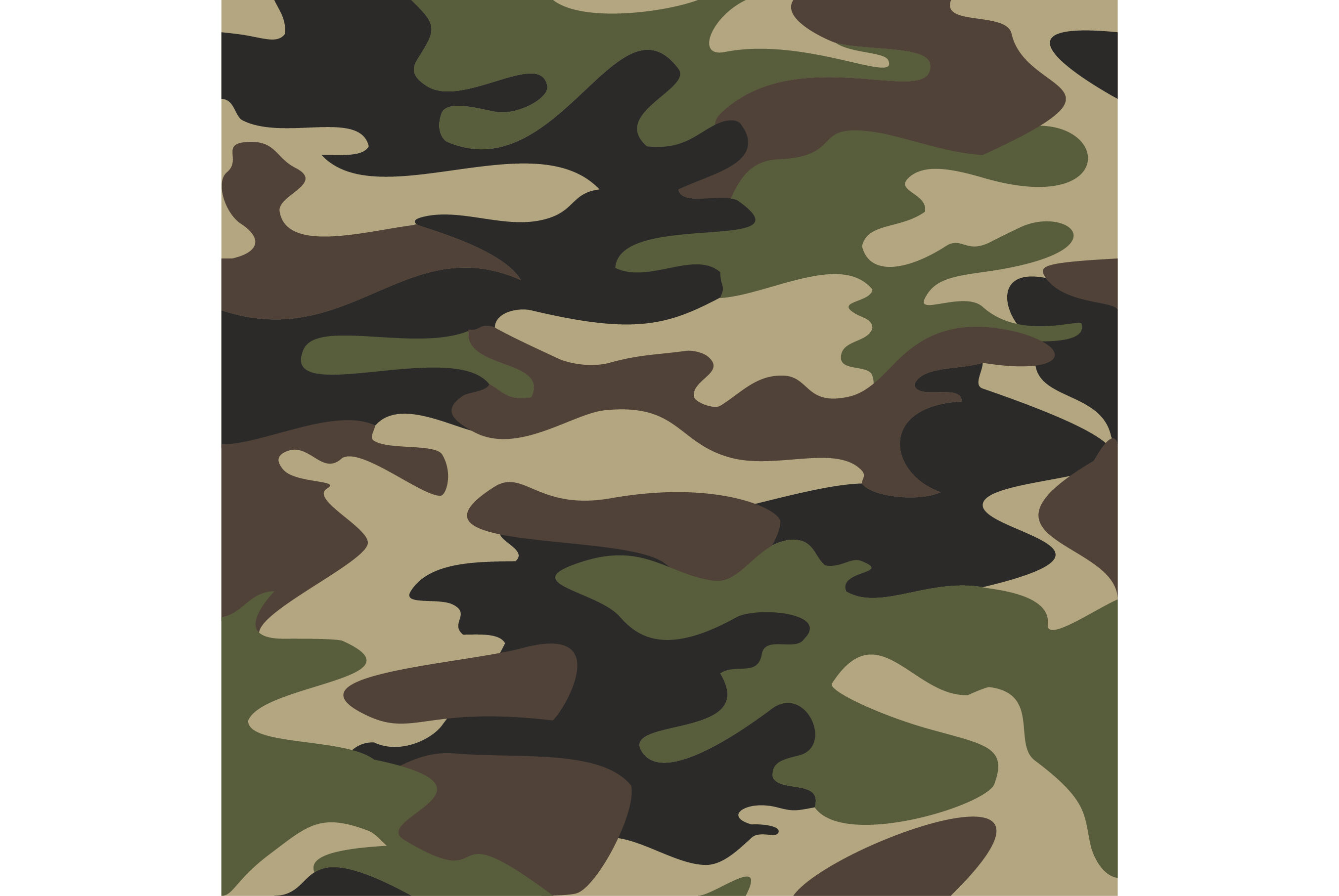 Types Of Camouflage Patterns