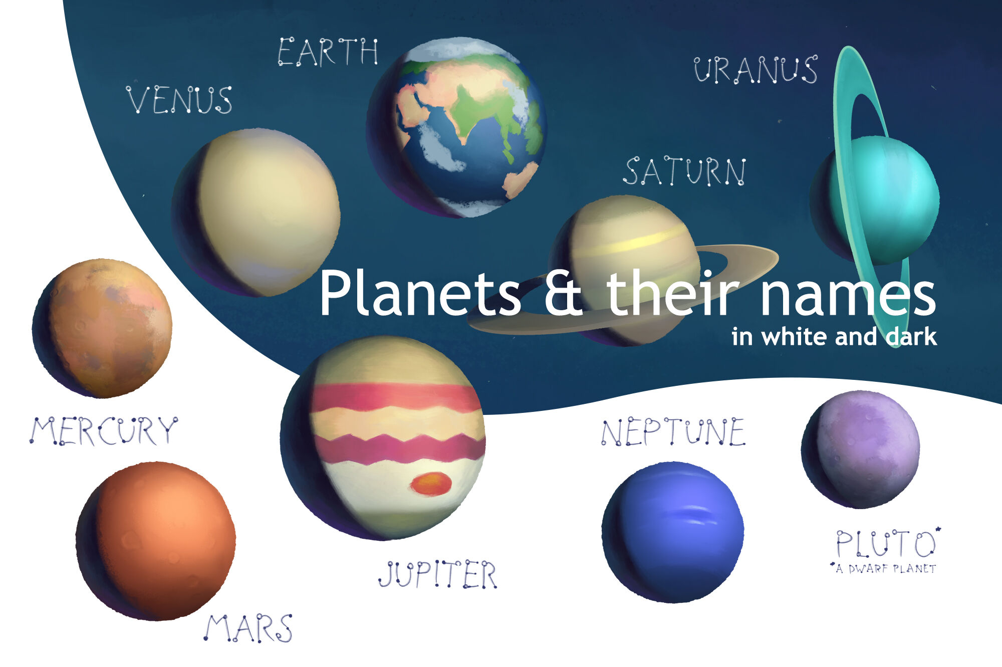 Planets & their names By AlenaO | TheHungryJPEG.com