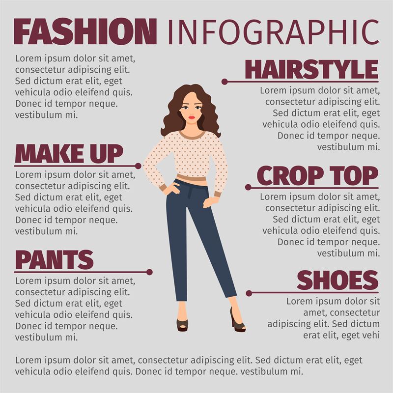 Girl in spring clothes fashion infographic By SmartStartStocker ...