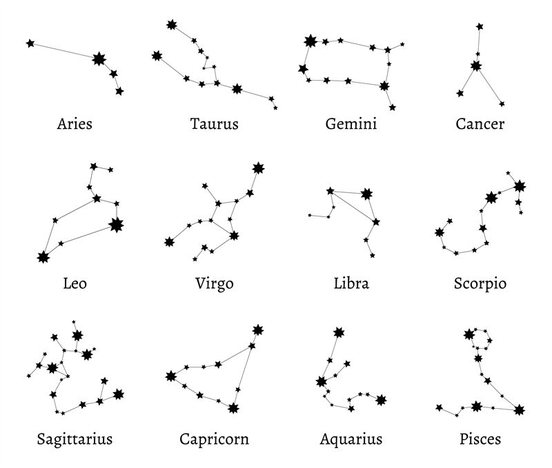 zodiac constellations for kids