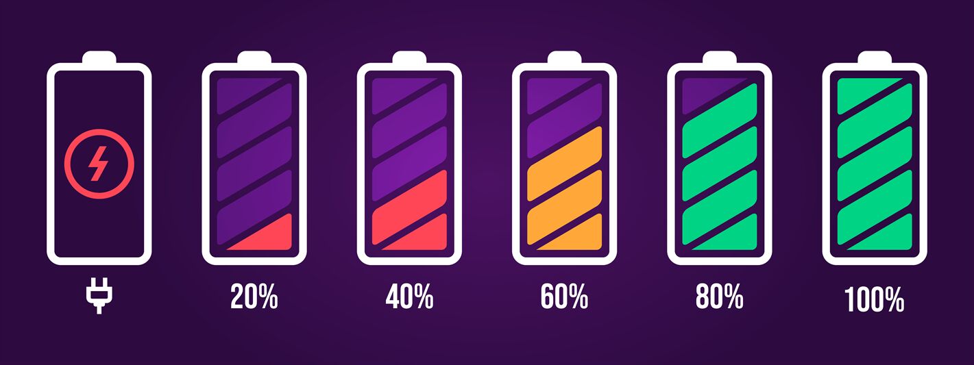 Energy Level Icon Charge Load Phone Battery Indicator Smartphone Po By Winwin Artlab Thehungryjpeg Com