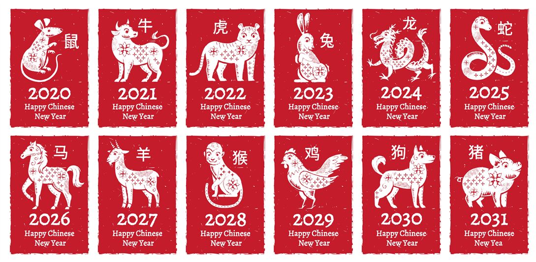 Chinese Calendar Birth Year 2024 Latest Perfect Awesome List Of 