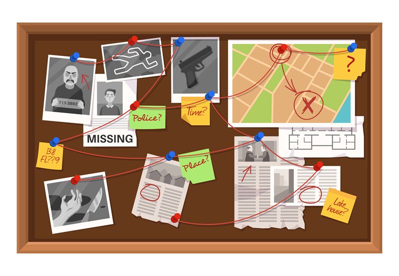 Detective board. Crime investigation in police department, connections ...