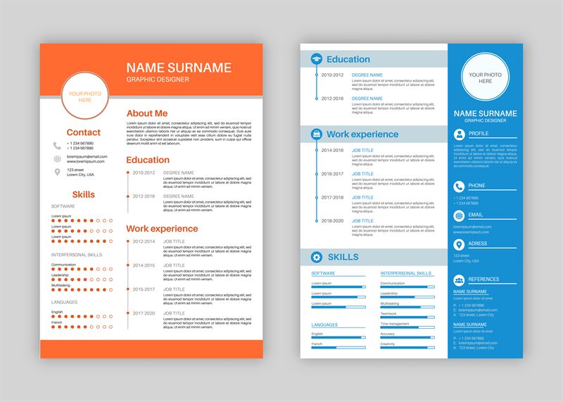 Resume Template Professional Personal Description Profile Curriculum By Yummybuum Thehungryjpeg Com