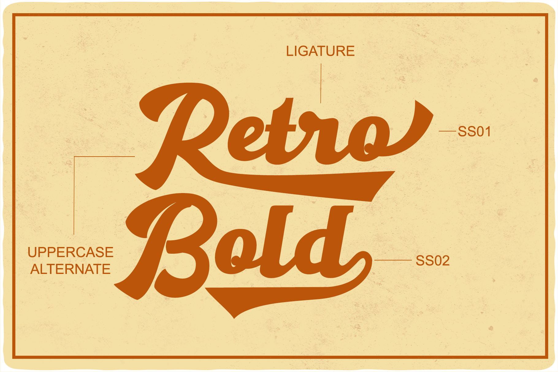 Gantry - Retro Classic Font By letterbeary | TheHungryJPEG