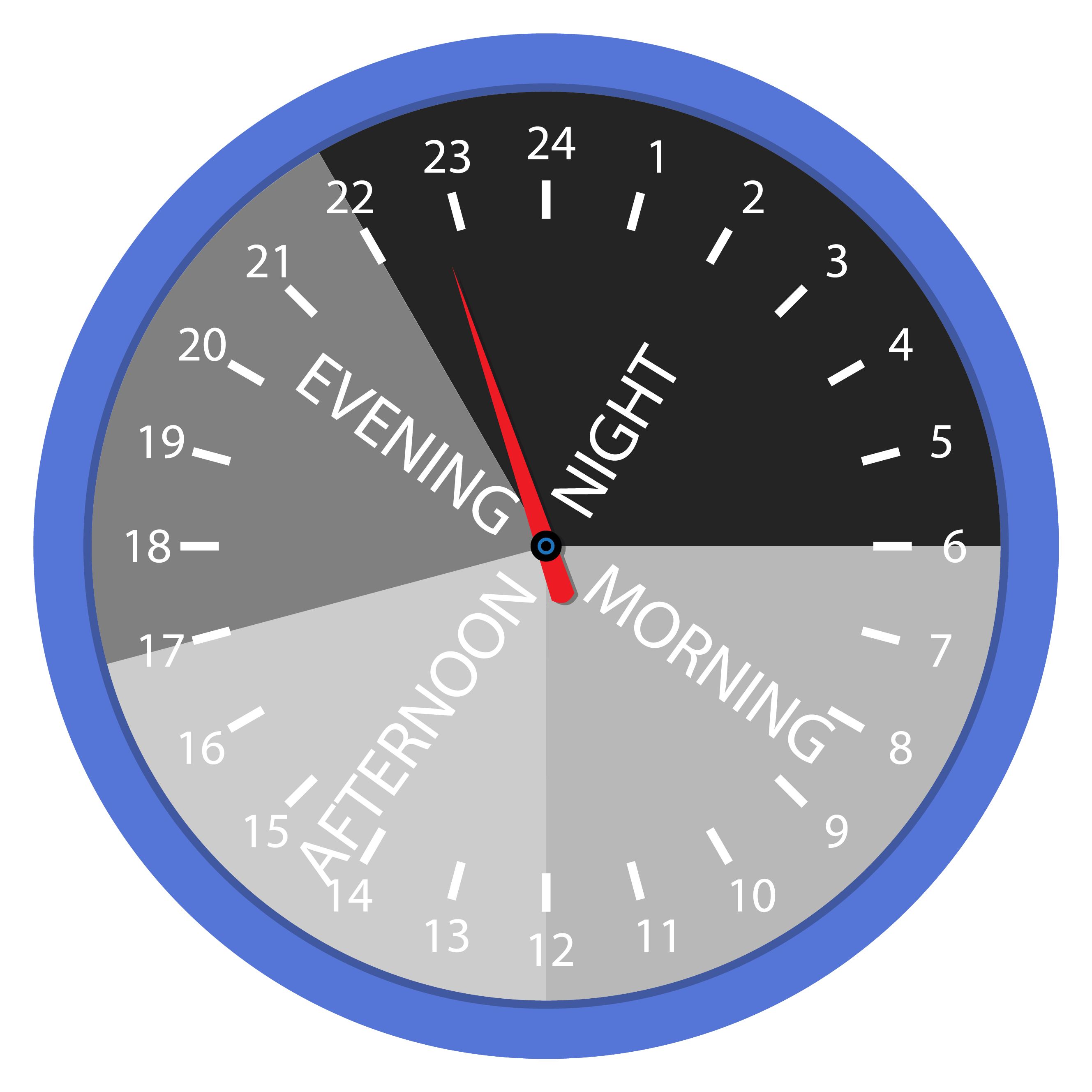 prepositions-of-time-vocabulary-englishclub