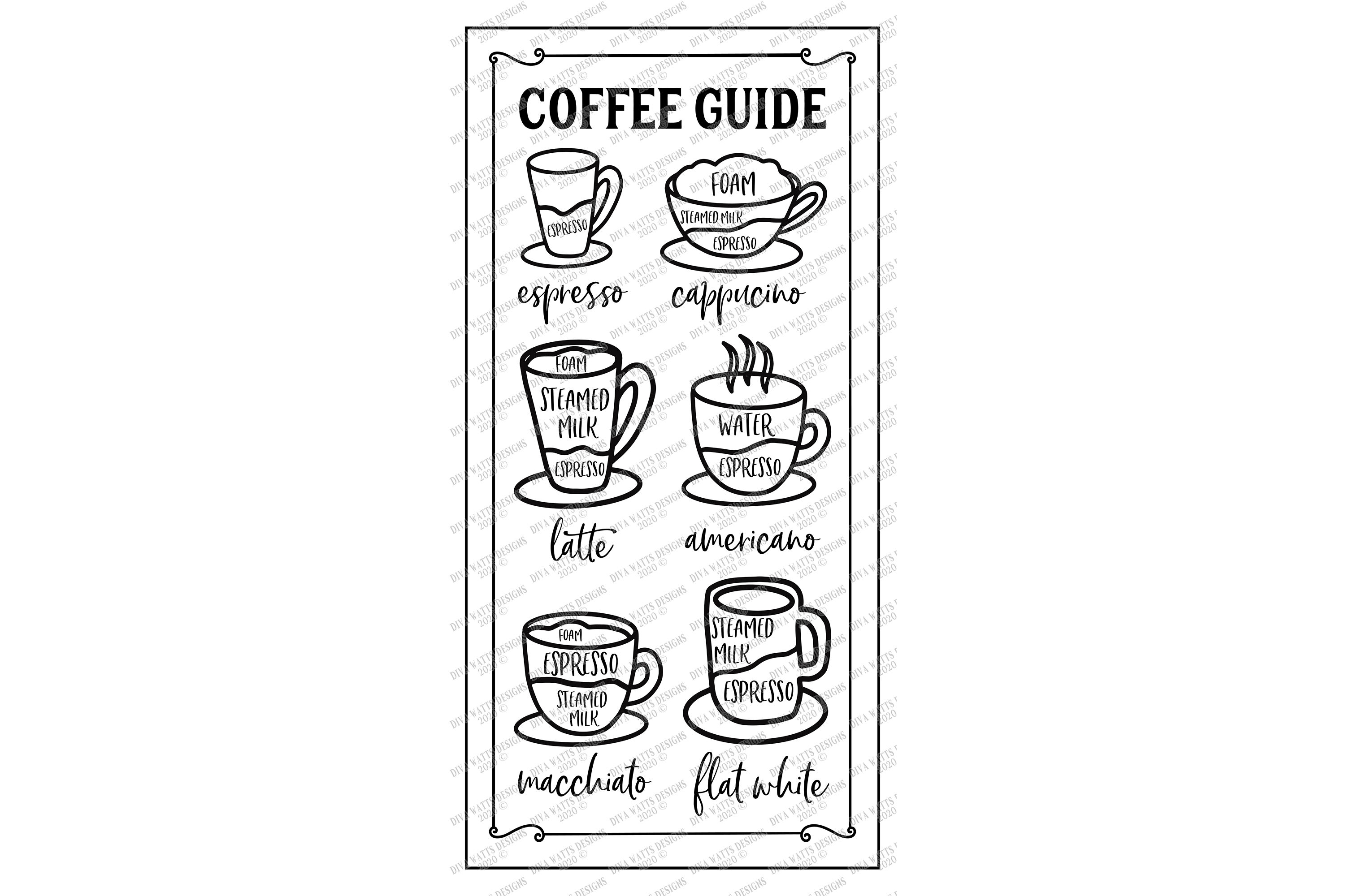 Download Coffee Guide Menu Farmhouse Kitchen Bar Sign Cut File By Diva Watts Designs Thehungryjpeg Com