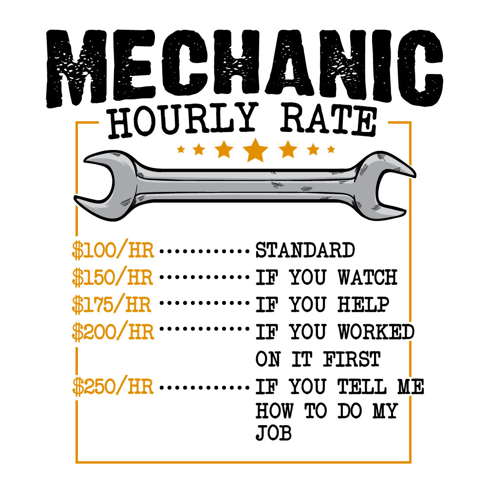 Mechanic Rates Chart