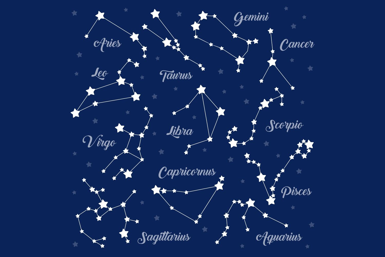 Quelles sont les 12 constellations du zodiaque dans l'ordre?