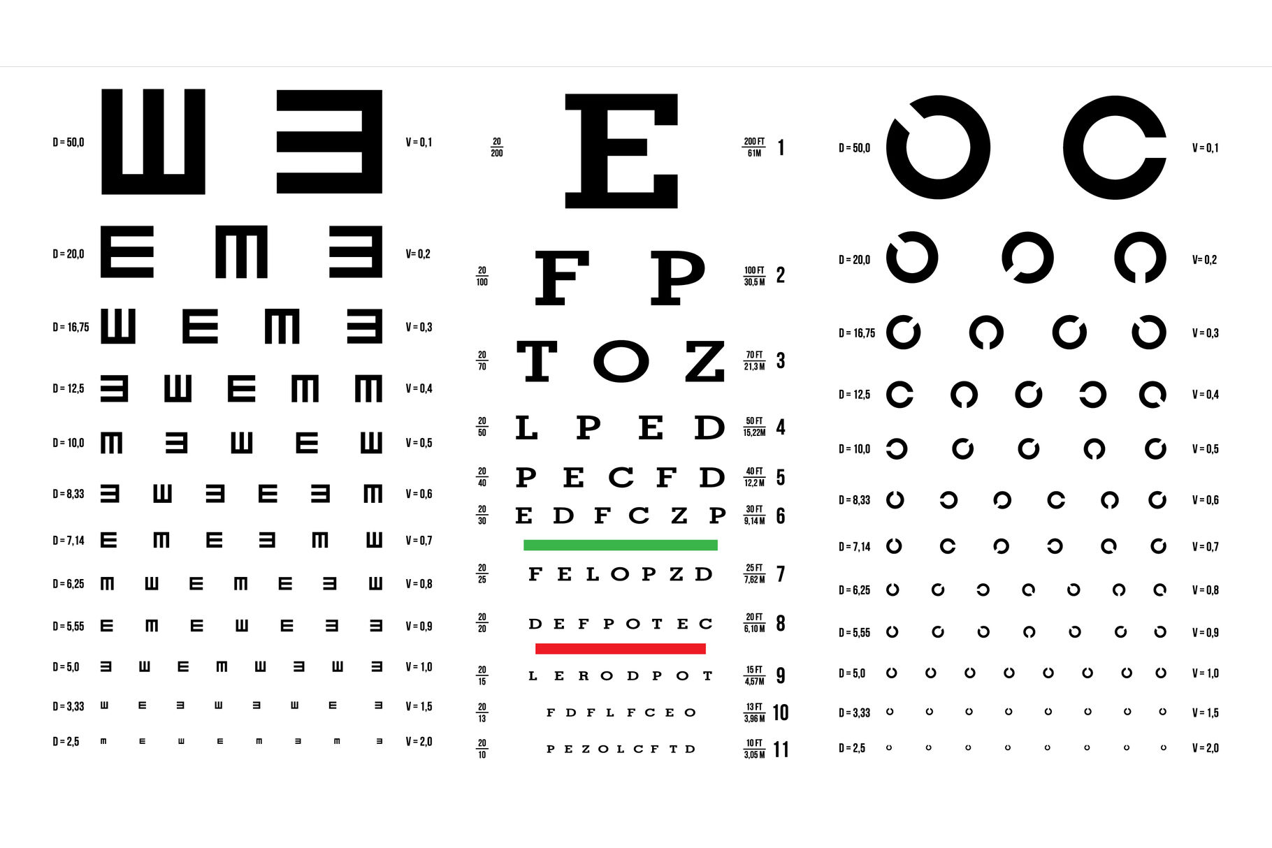 Eye Test Chart Vector. Vision Exam. Optometrist Check. Medical Eye ...