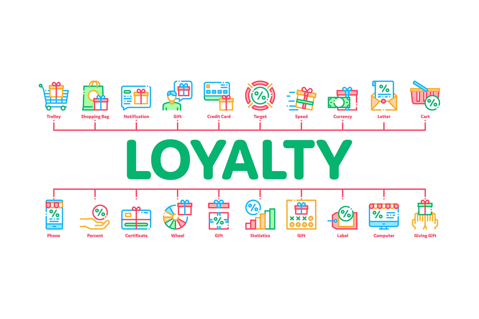 Loyalty Program Minimal Infographic Banner Vector By Pikepicture Thehungryjpeg Com