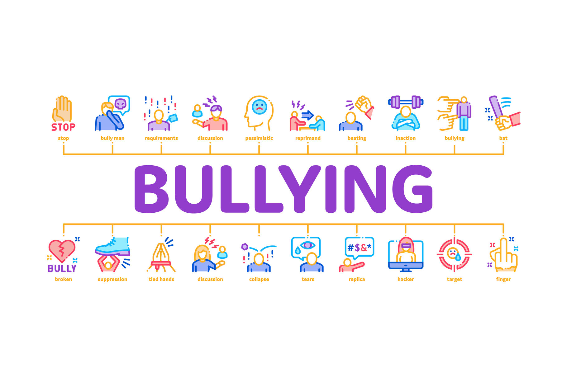 Bullying Aggression Minimal Infographic Banner Vector By Pikepicture Thehungryjpeg Com