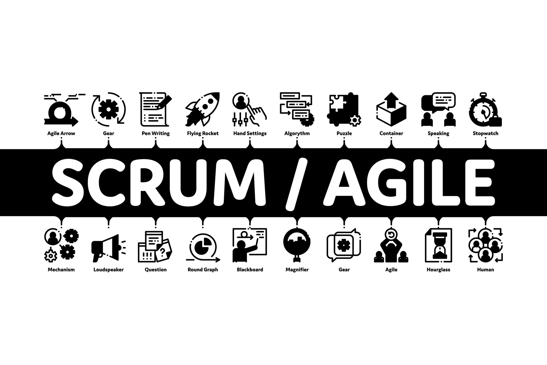 Scrum Agile Minimal Infographic Banner Vector By Pikepicture Thehungryjpeg Com