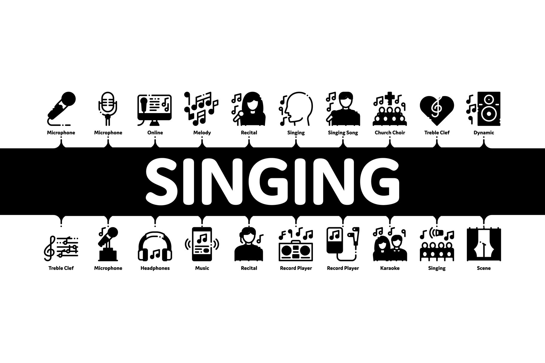 Singing Song Minimal Infographic Banner Vector By Pikepicture Thehungryjpeg Com