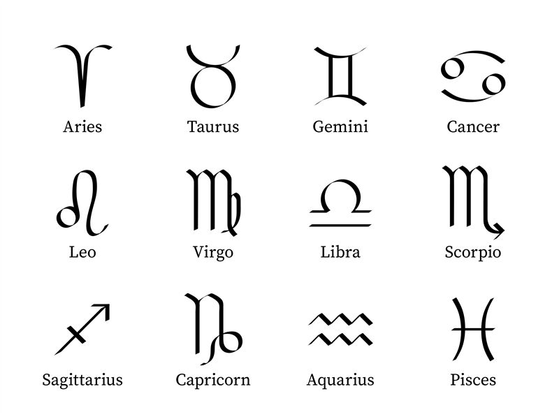 Zodiac signs. Twelve astrological stylized constellations, symbols ast ...