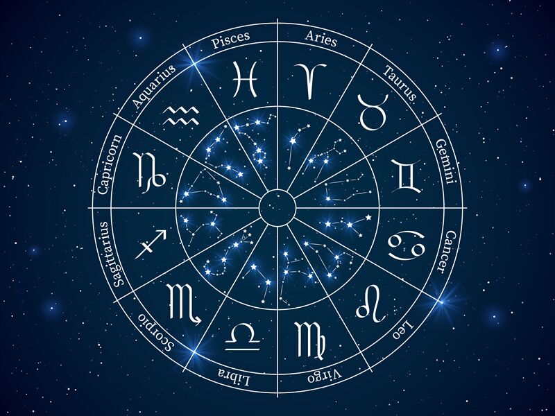 Astrology horoscope circle. Wheel with zodiac signs, constellations ho ...