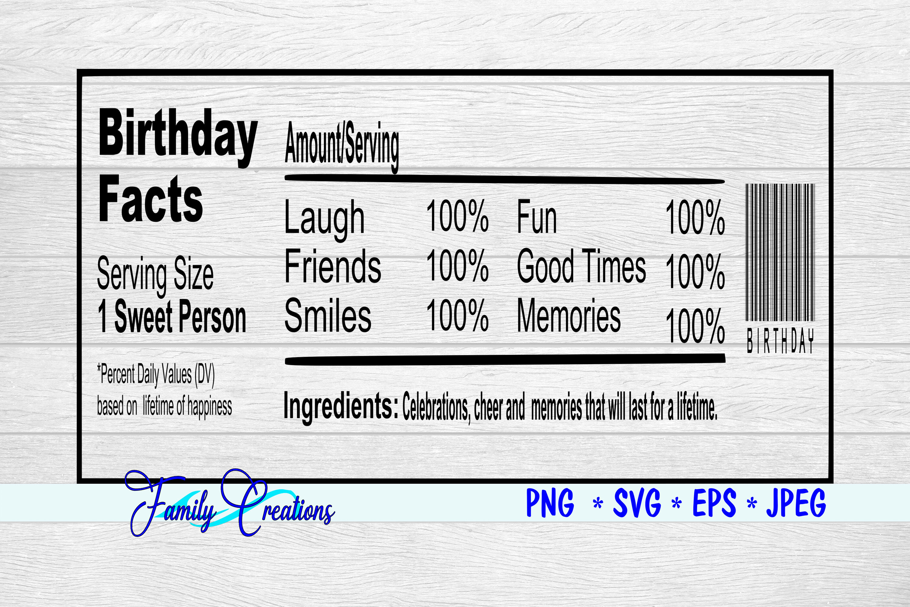 Birthday Facts Nutrition Label By Family Creations