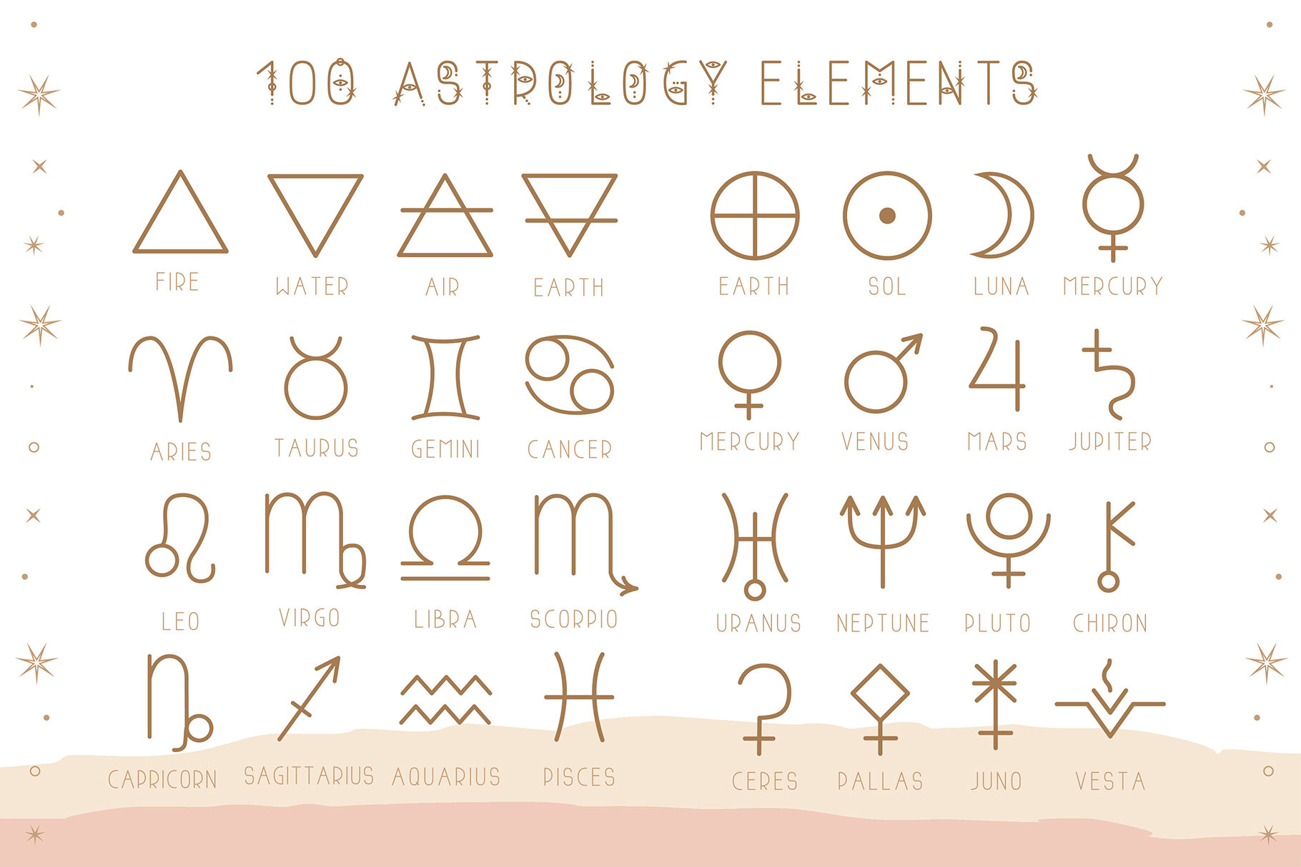 Astrology mystical font By Juliya Kochkanyan | TheHungryJPEG