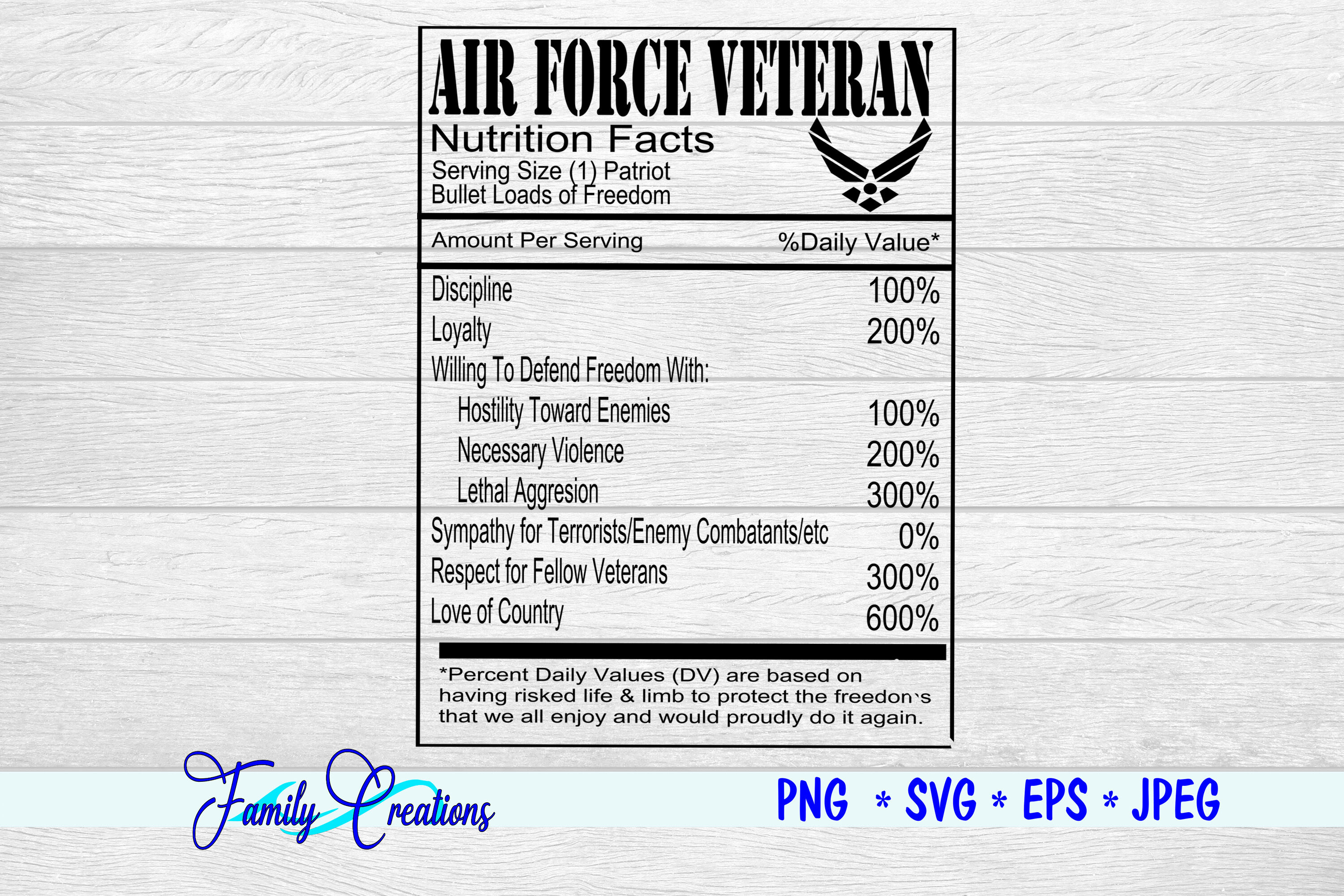 Air Force Veteran Nutrition Label By Family Creations Thehungryjpeg Com