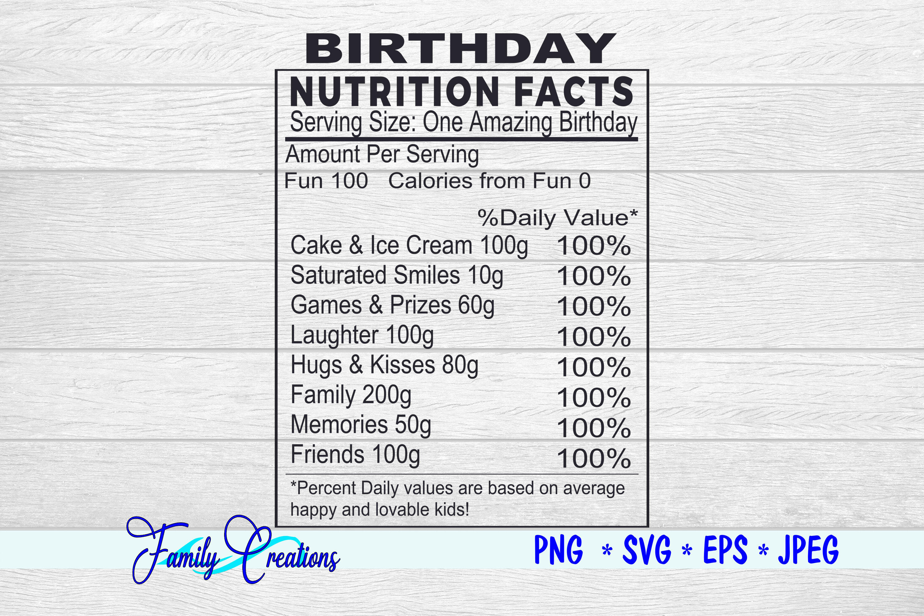 Download Birthday Nutrition Facts By Family Creations ...