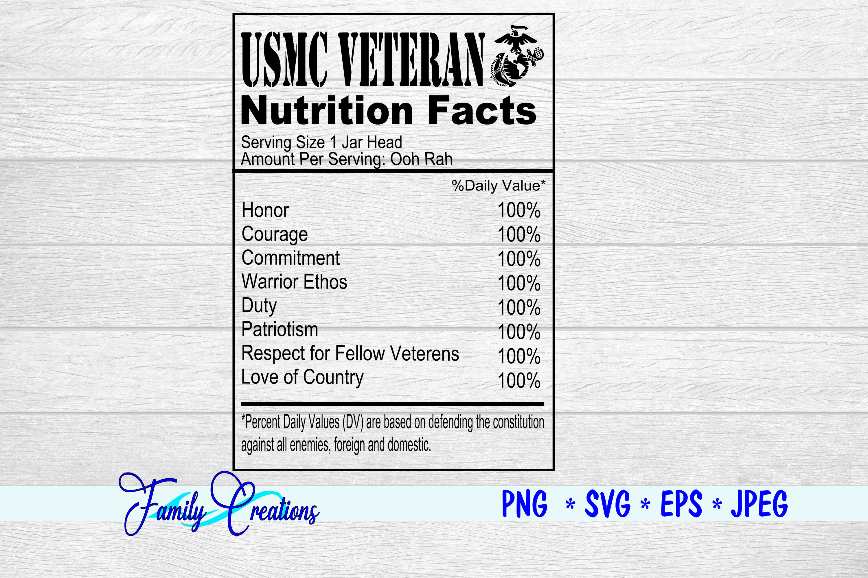 Download Usmc Veteran Nutrition Facts By Family Creations Thehungryjpeg Com