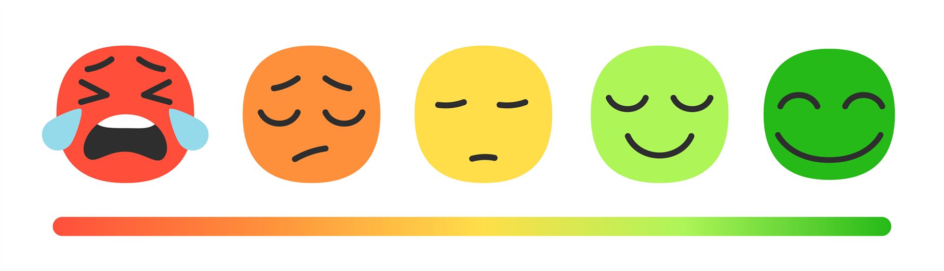 Rating Scale With Emoji By SmartStartStocker TheHungryJPEG