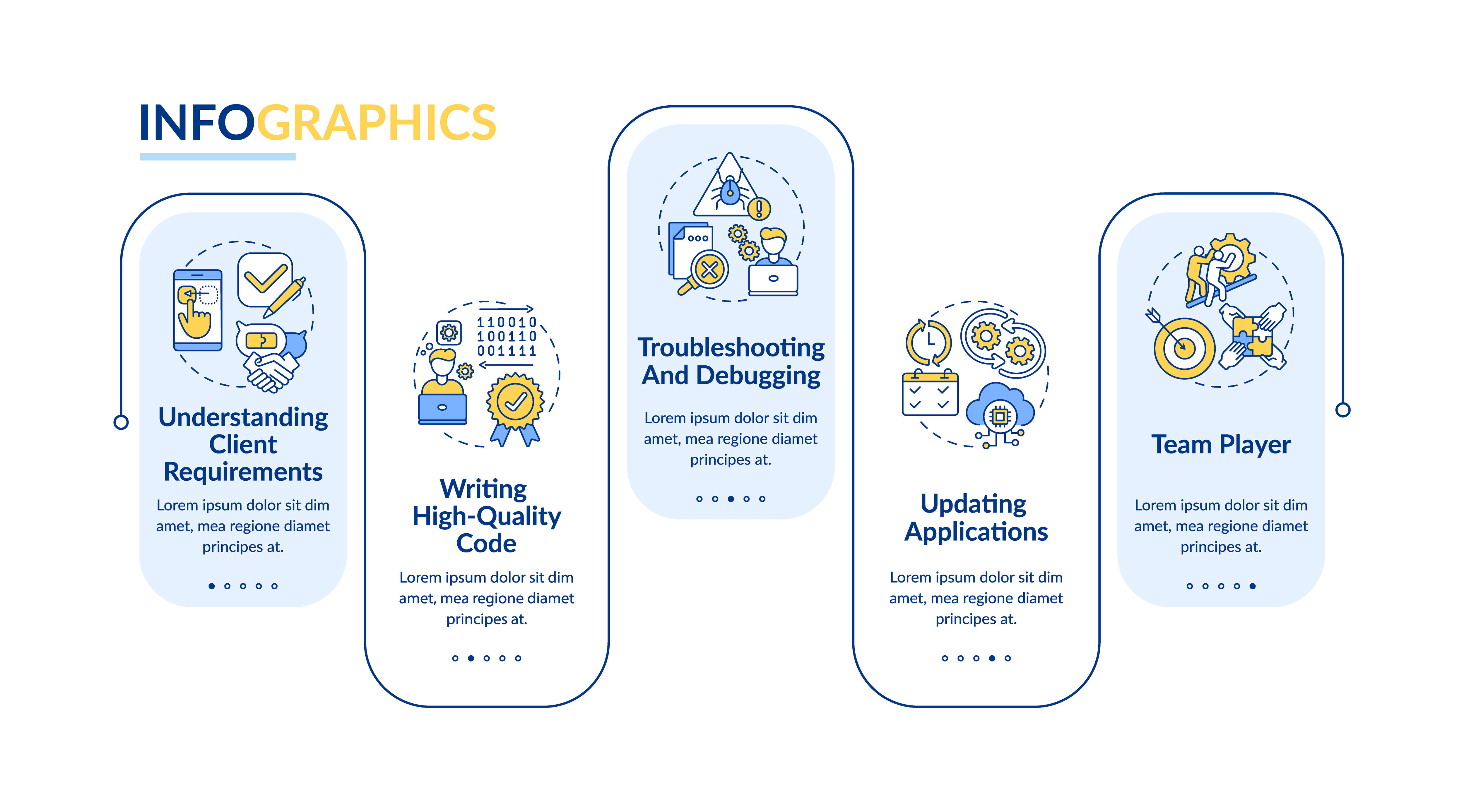 App developer skills vector infographic template By bsd studio ...