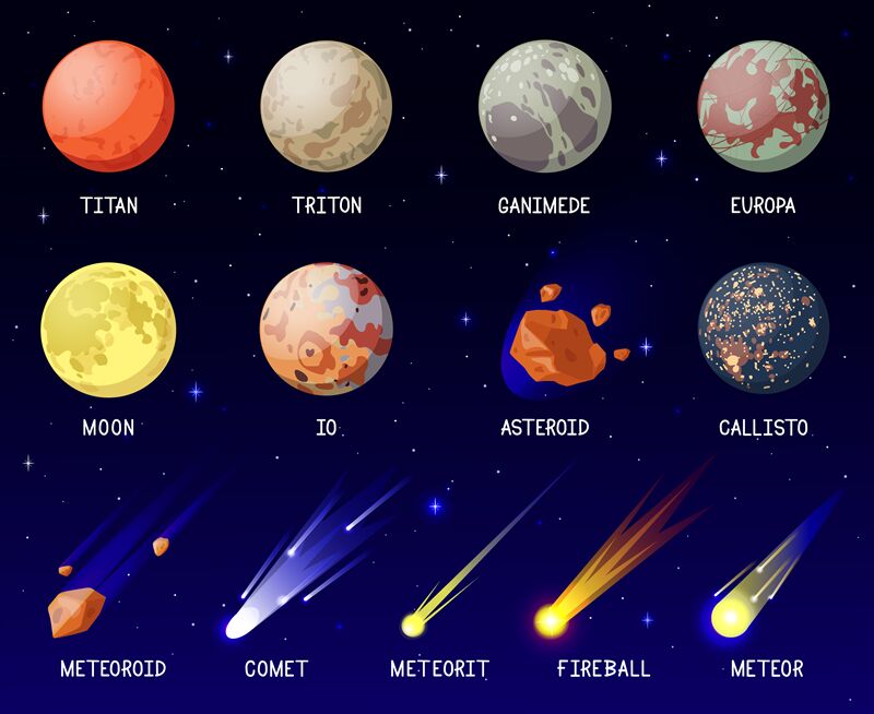 Cartoon Planets. Solar System Planets, Galaxy Cosmic Space Celestial B ...