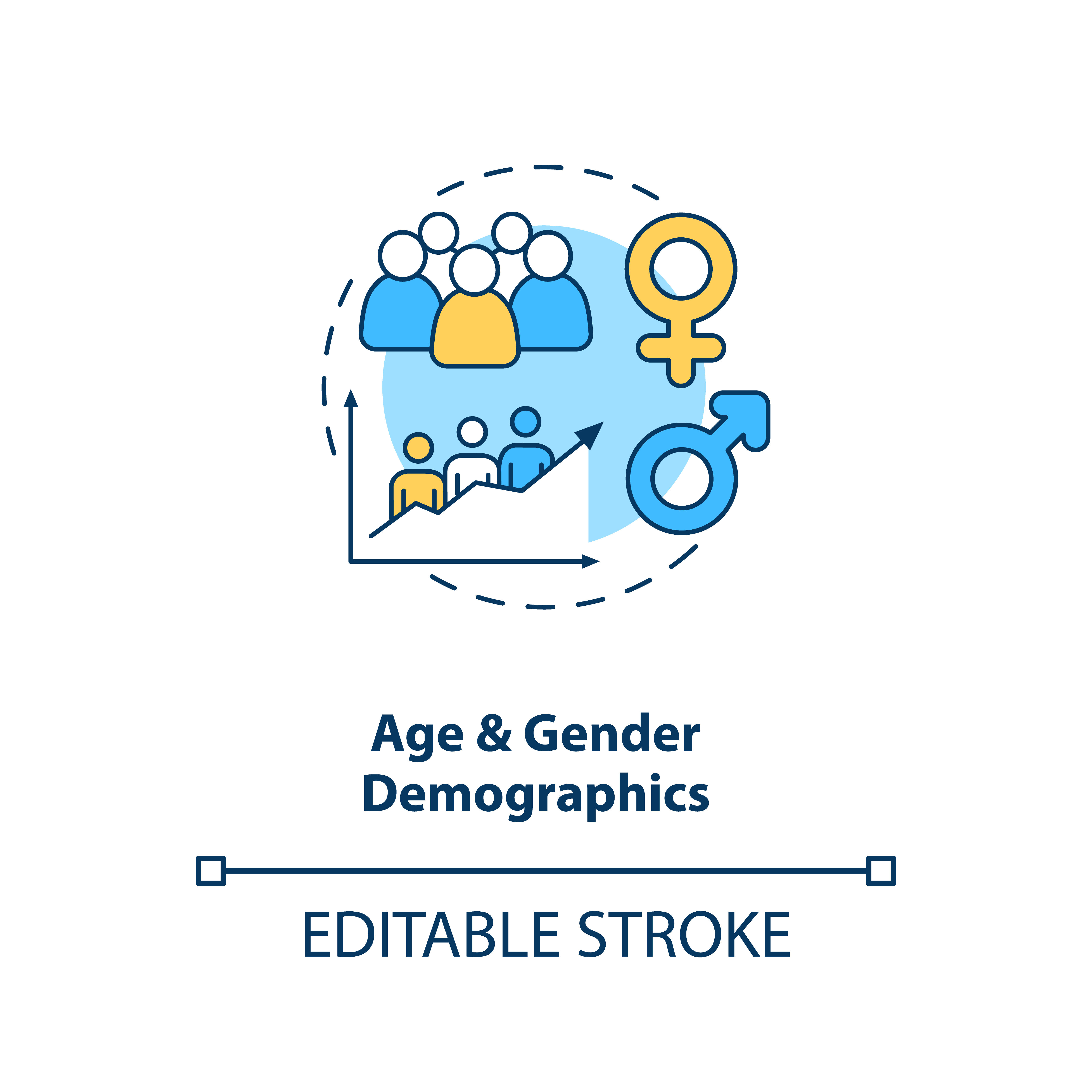Demographics Gender 9549