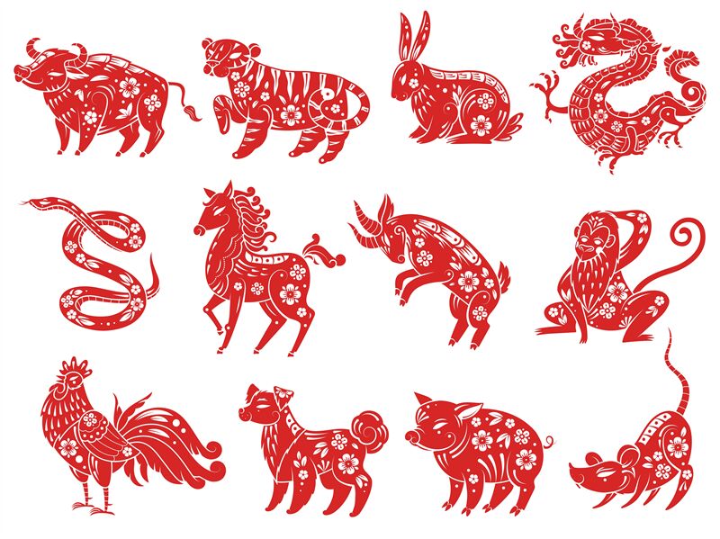 chinese zodiac characters