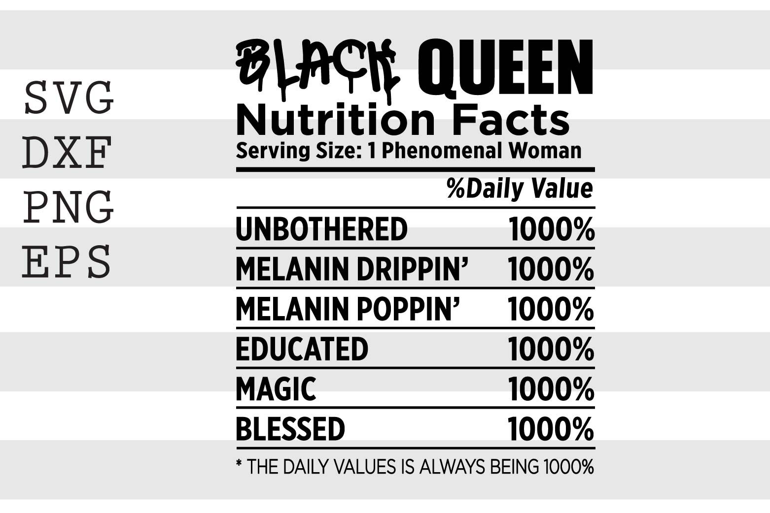 Download Black Queen Nutrition Facts Svg By Spoonyprint Thehungryjpeg Com